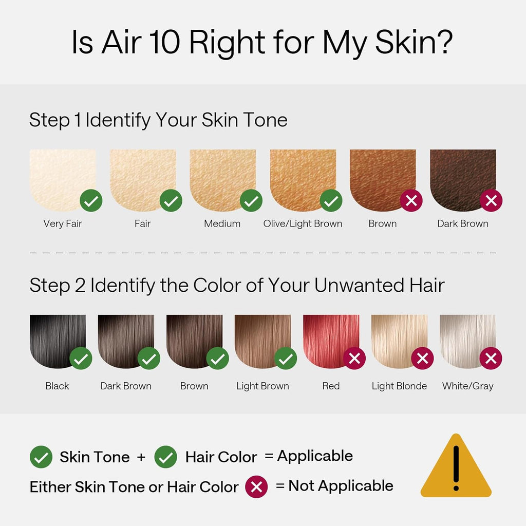 Veloura IceTouch™ IPL Device  (Powered by Ulike Air 3 IPL Hair Removal Device Technology)