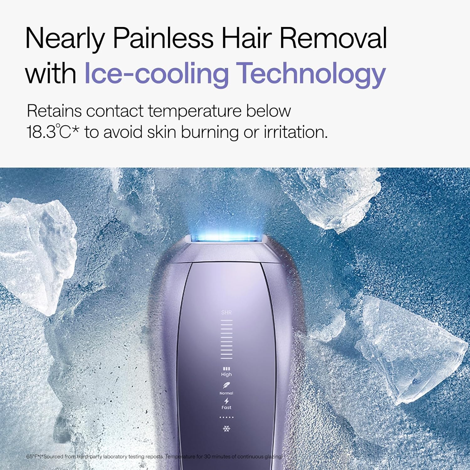 Veloura IceTouch™ IPL Device  (Powered by Ulike Air 3 IPL Hair Removal Device Technology)